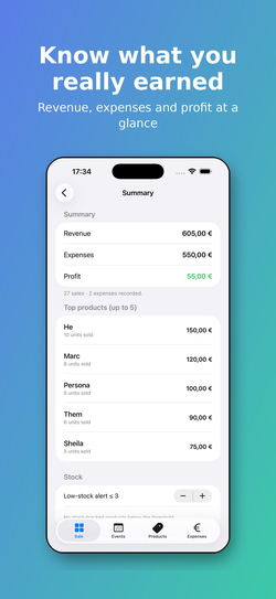 Alley Sales summary screen
